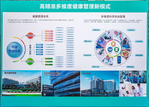 恒大养生谷推全龄化健康服务 高端国际医院护航