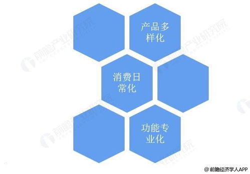 经济学人全球早报 东航恢复波音737 800商业运营, 三桶油 净利润均刷新近年纪录,上海万人工厂有序复工复产