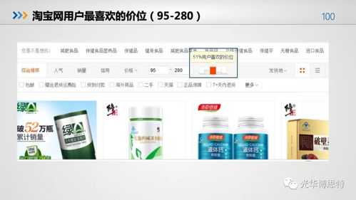 2018食品产业营养与健康发展趋势报告 食品人必看